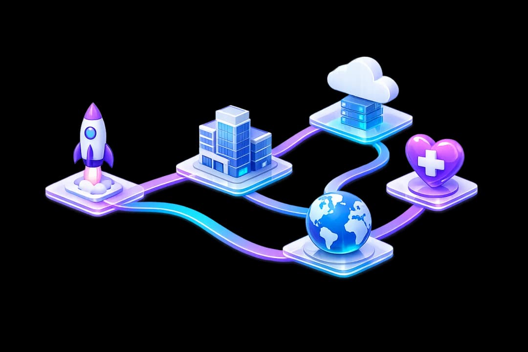 Diverse business sectors we serve