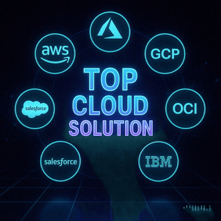 Top 6 Cloud Solutions for Modern SaaS Architecture
